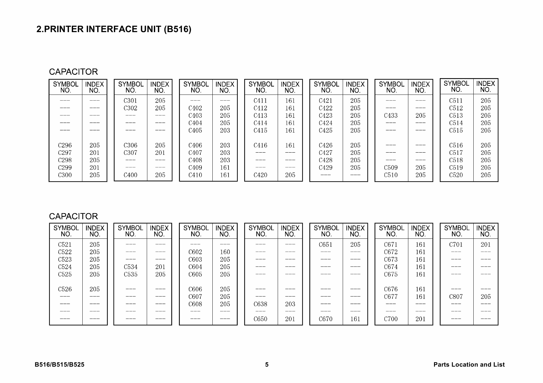 RICOH Options B516 B515 B525 Parts Catalog PDF download-2